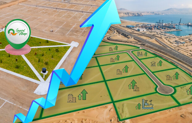 Perspectivas del mercado de terrenos en Perú para 2026–2027📊