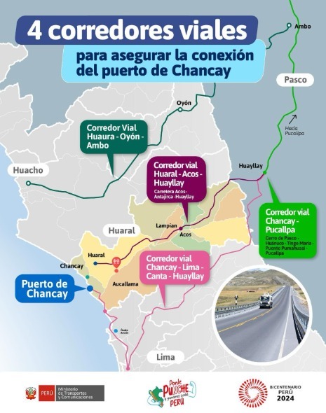 4 corredores viales para asegurar la conexión del puerto de Chancay
